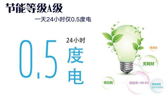 關于新風系統選購“地雷”，為你一一瓦解！