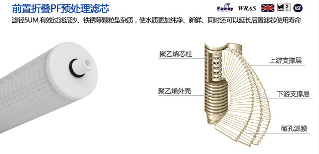 知名凈水器品牌|道爾頓7級(jí)過(guò)濾高端凈水器詳細(xì)介紹