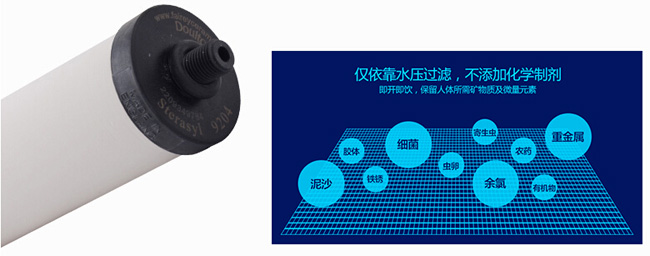 知名凈水器品牌|道爾頓7級(jí)過(guò)濾高端凈水器詳細(xì)介紹