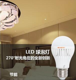 照明行業資深領跑者，曼科球泡燈為地球環保出一份力