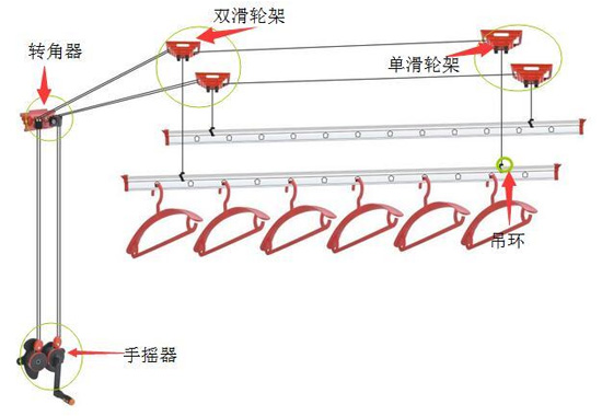 大家看下，《教你如何安裝手搖晾衣架的方法》