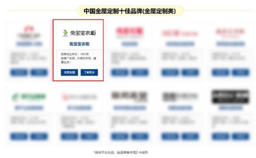 又雙叒得獎(jiǎng)！兔寶寶衣柜榮獲2018中國(guó)全屋定制十佳品牌