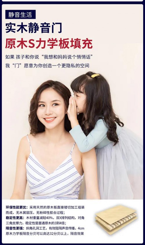 噪音難“靜”,何以解憂(yōu)?不妨試試金凱德全屋靜音門(mén)!