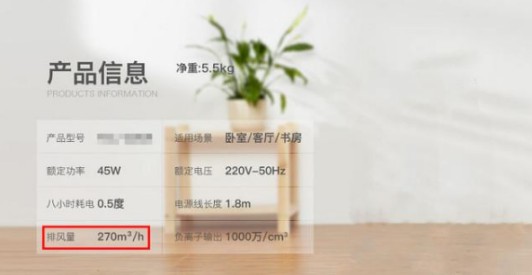 國(guó)內(nèi)空氣凈化器市場(chǎng)魚(yú)龍混雜，“坑”可不少!