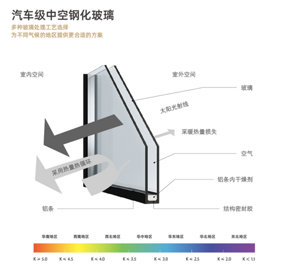 皇庭金門：匠心鑄臻品，致敬遼闊富饒的祖國(guó)!