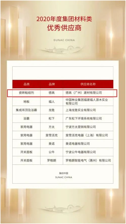 喜訊!德高榮獲“融創(chuàng)集團2020年度優(yōu)秀供應商”稱號