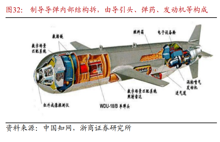 2022年寶鈦集團繼續(xù)引領國內(nèi)外鈦合金材料快速發(fā)展