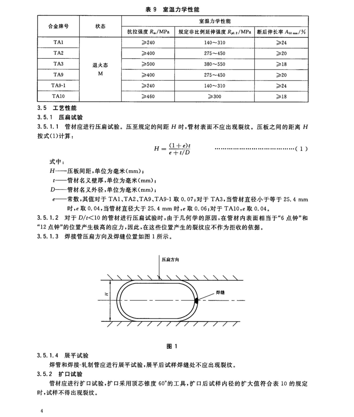 換熱器冷凝器壓力容器用鈦合金管國家標(biāo)準(zhǔn)GB/T 3625一2007