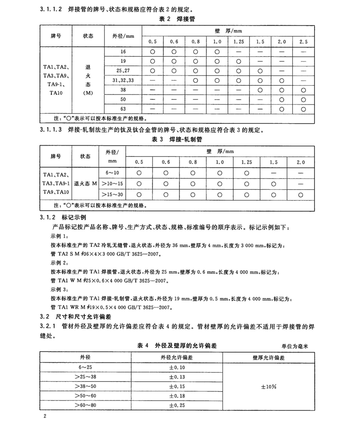 換熱器冷凝器壓力容器用鈦合金管國家標(biāo)準(zhǔn)GB/T 3625一2007