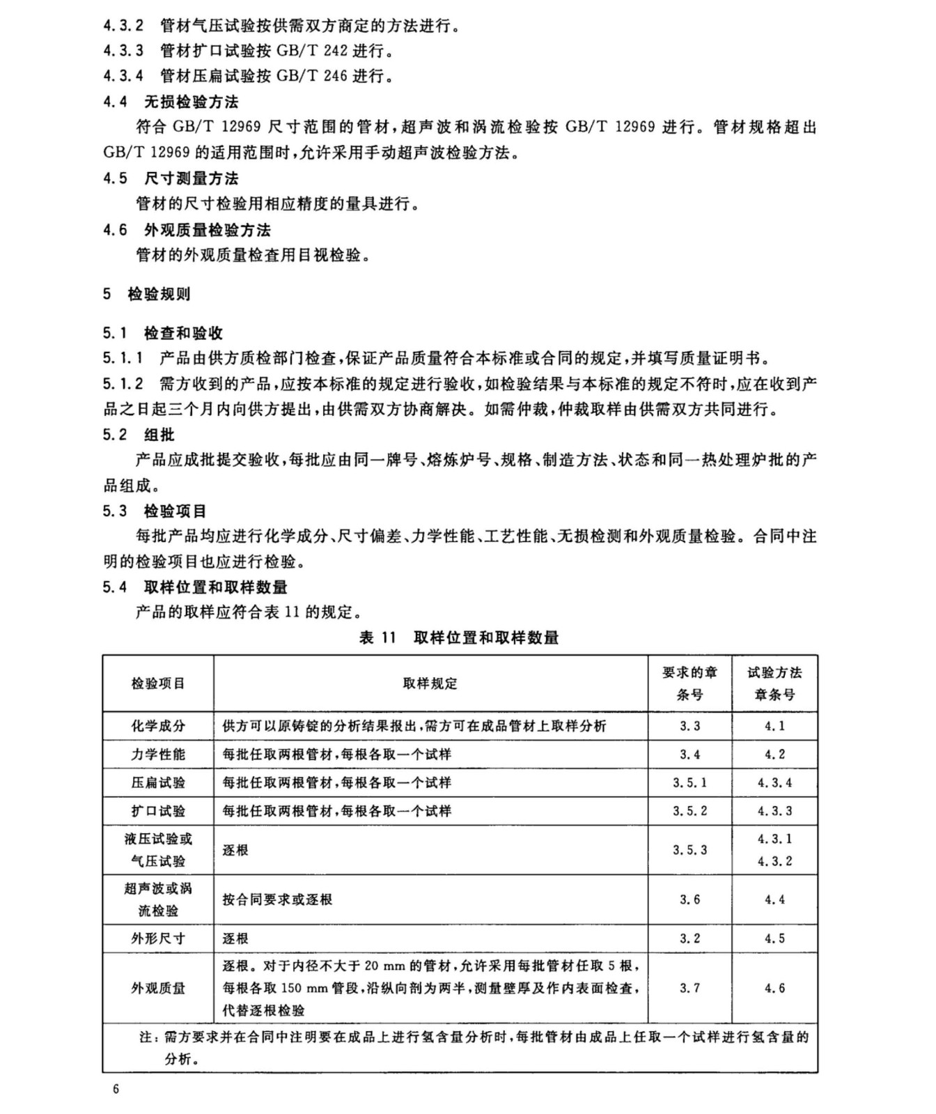 換熱器冷凝器壓力容器用鈦合金管國家標(biāo)準(zhǔn)GB/T 3625一2007