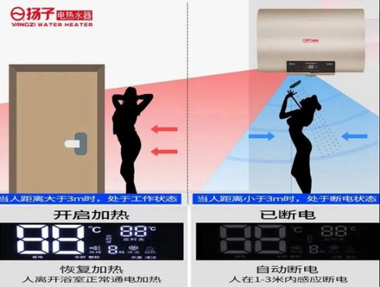揚子B40電熱水器震撼上市大放異彩，引領智能沐浴新時代